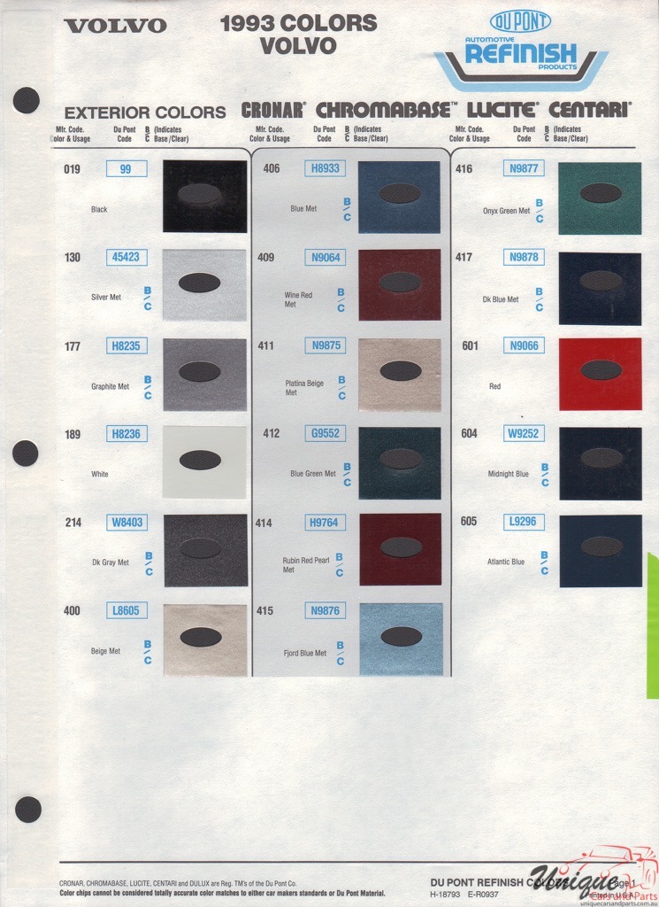 1993 Volvo Paint Charts DuPont